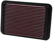 33-2050-1 Ersättningsfilter / Sportluftfilter K&N Filters